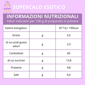 1.5 kg Exotic Fruit Ice Cream Mix, High in Protein and No Added Sugars